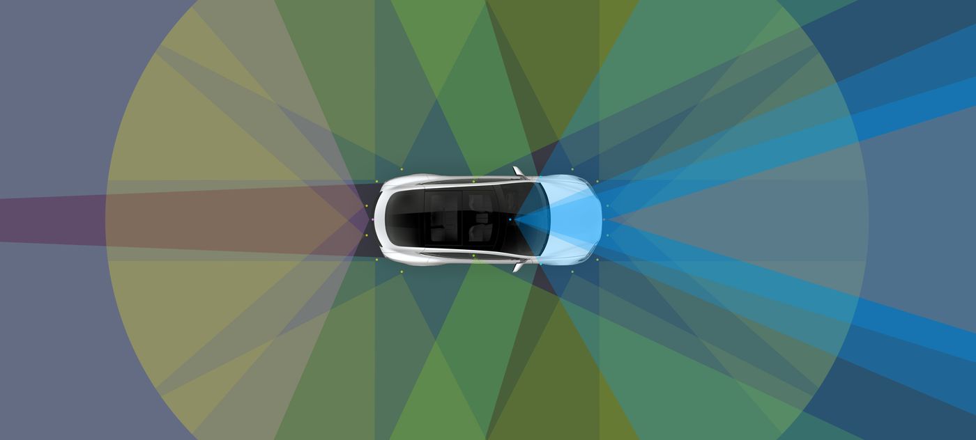 Tesla Guida autonoma