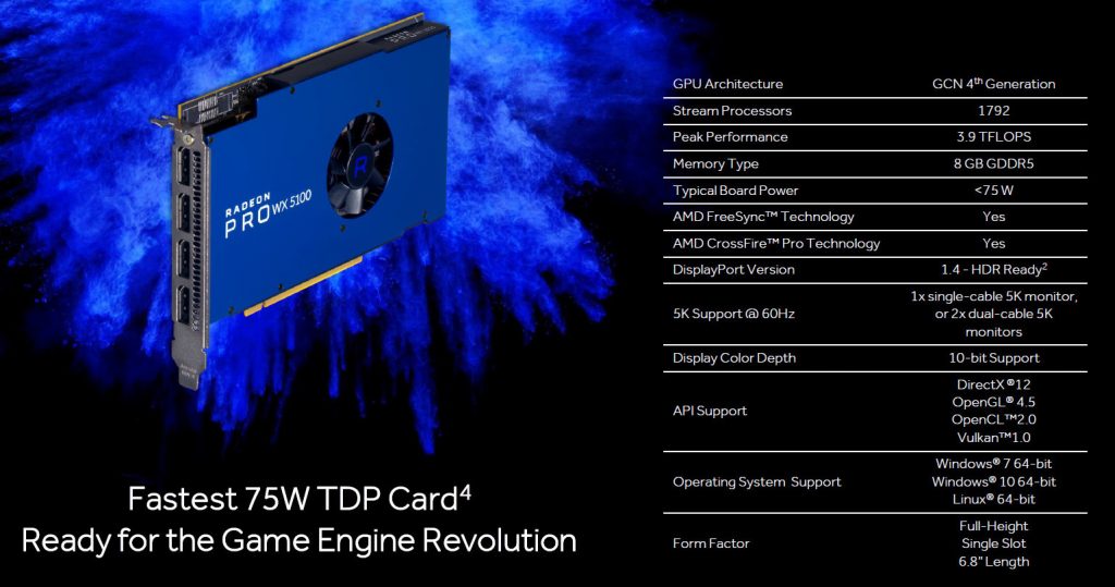 AMD Radeon Pro WX 5100