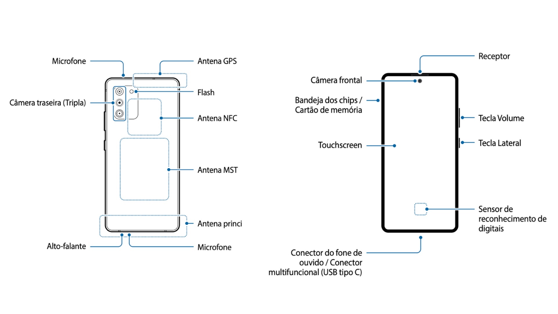 Redmi Note 6 Pro Слуховой Динамик