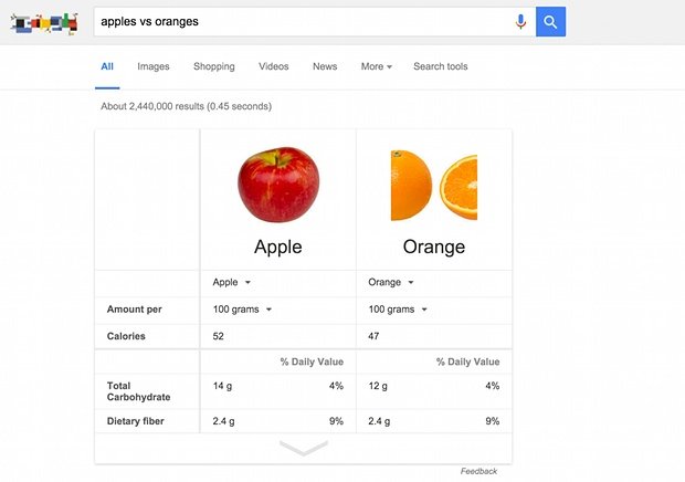 apple-vs-orange