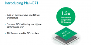 ARM-Mali-G71