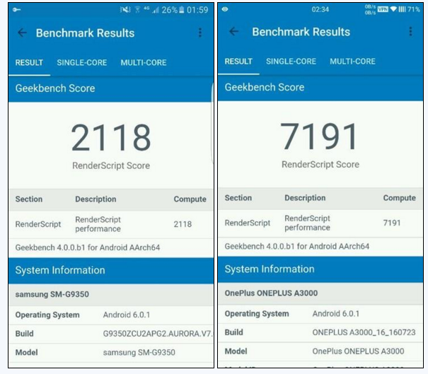 geekbench 4 macbook 2016