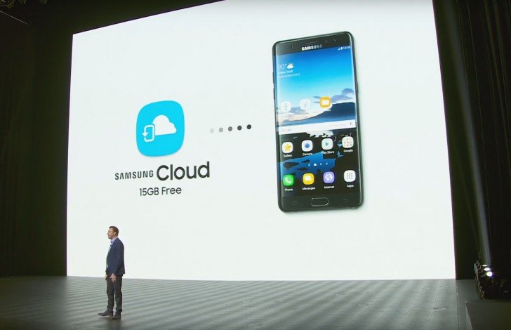 Samsung Galaxy Note 7 Samsung Cloud