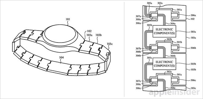 Apple Watch brevetto