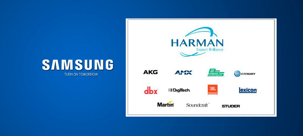 Samsung acquisisce Harman