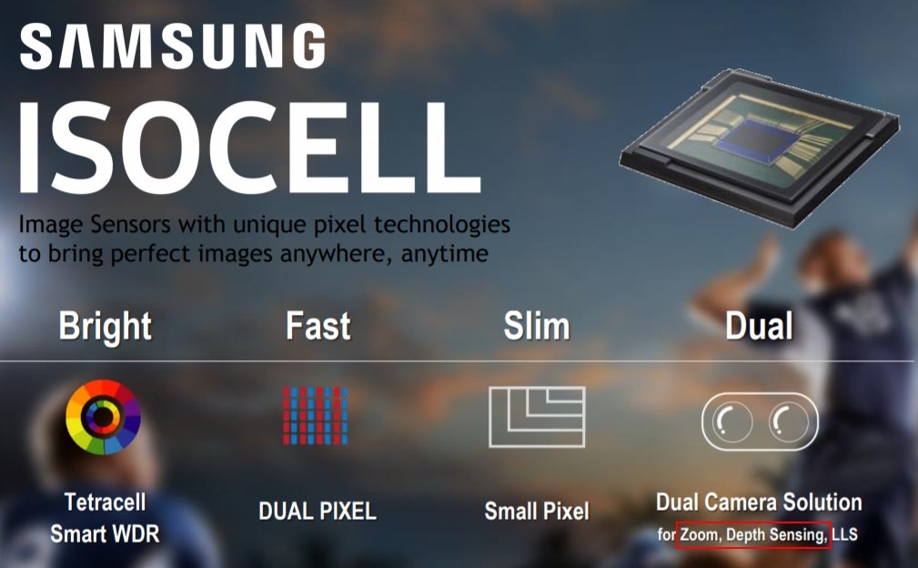 samsung dual camera isocell