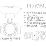 DJI Phantom 5 foto ottiche intercambiabili