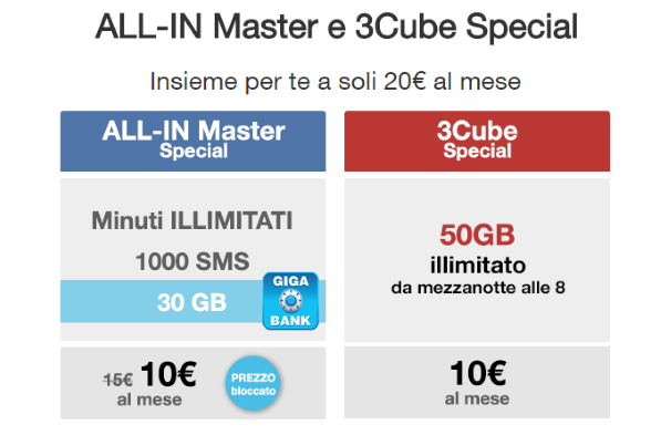 tre all-in master special 3cube special