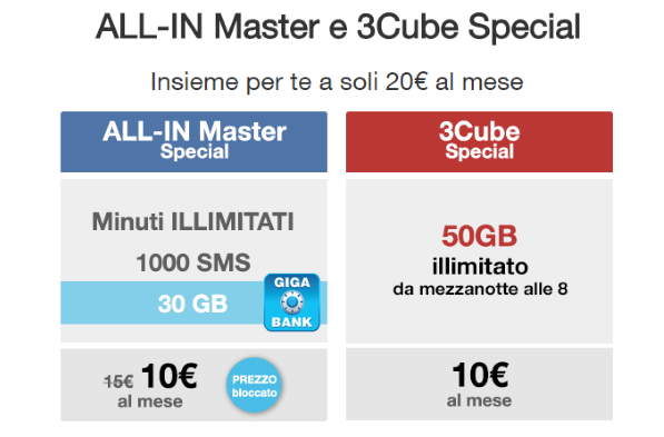 Tre ALL-IN Special e 3Cube Special: minuti illimitati ed 80 GB a 20 ... Tre ALL-IN Special e 3Cube Special: minuti illimitati ed 80 GB a 20 ...