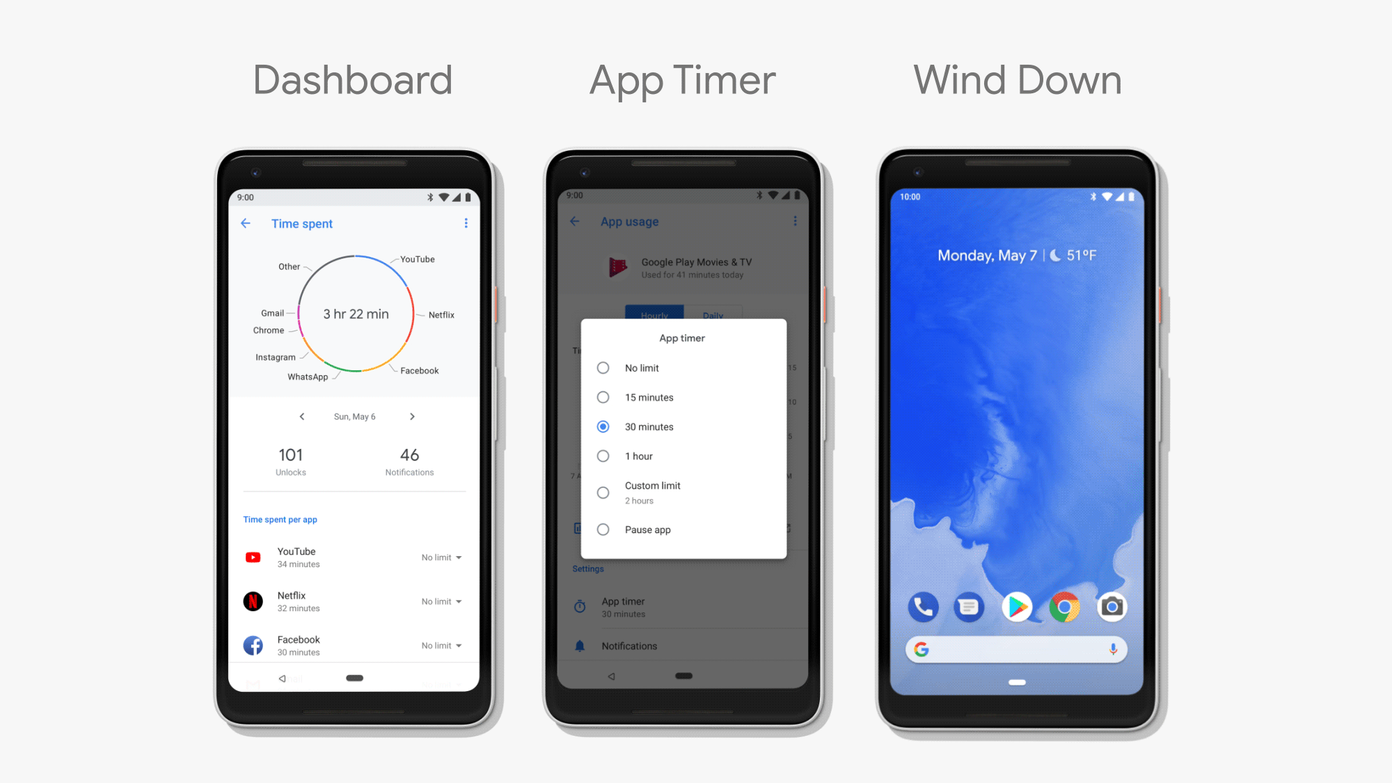 Google Android P dashboard app timer wind down