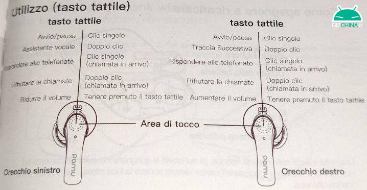 recensione pamu slide