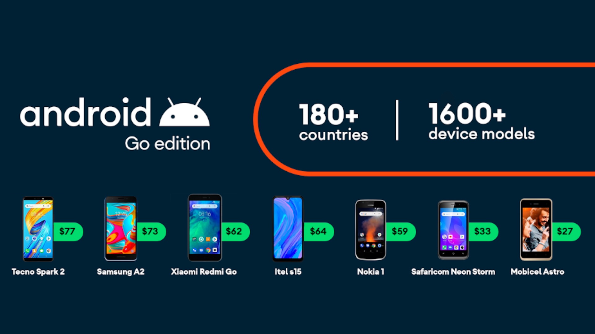 Android gone. ОС андроид 10. Андроид go. Android 10 go Edition. Андроид го эдишн.