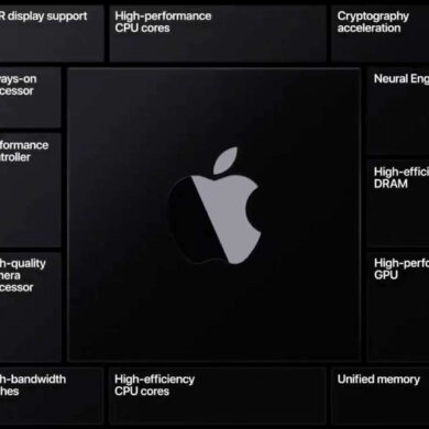 apple silicon